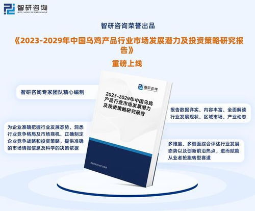 中國烏雞產品行業市場運行動態及投資潛力分析報告