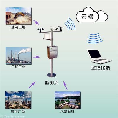 揚塵噪聲污染在線監測系統 價格解析、廠家選擇與信息咨詢指南