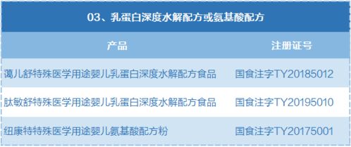 廣州十余家醫院被指推薦“假奶粉”，衛健委介入調查引關注